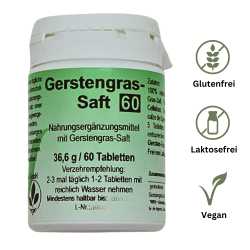 Gerstengrassaft Tabletten – Natürliche Vitalität